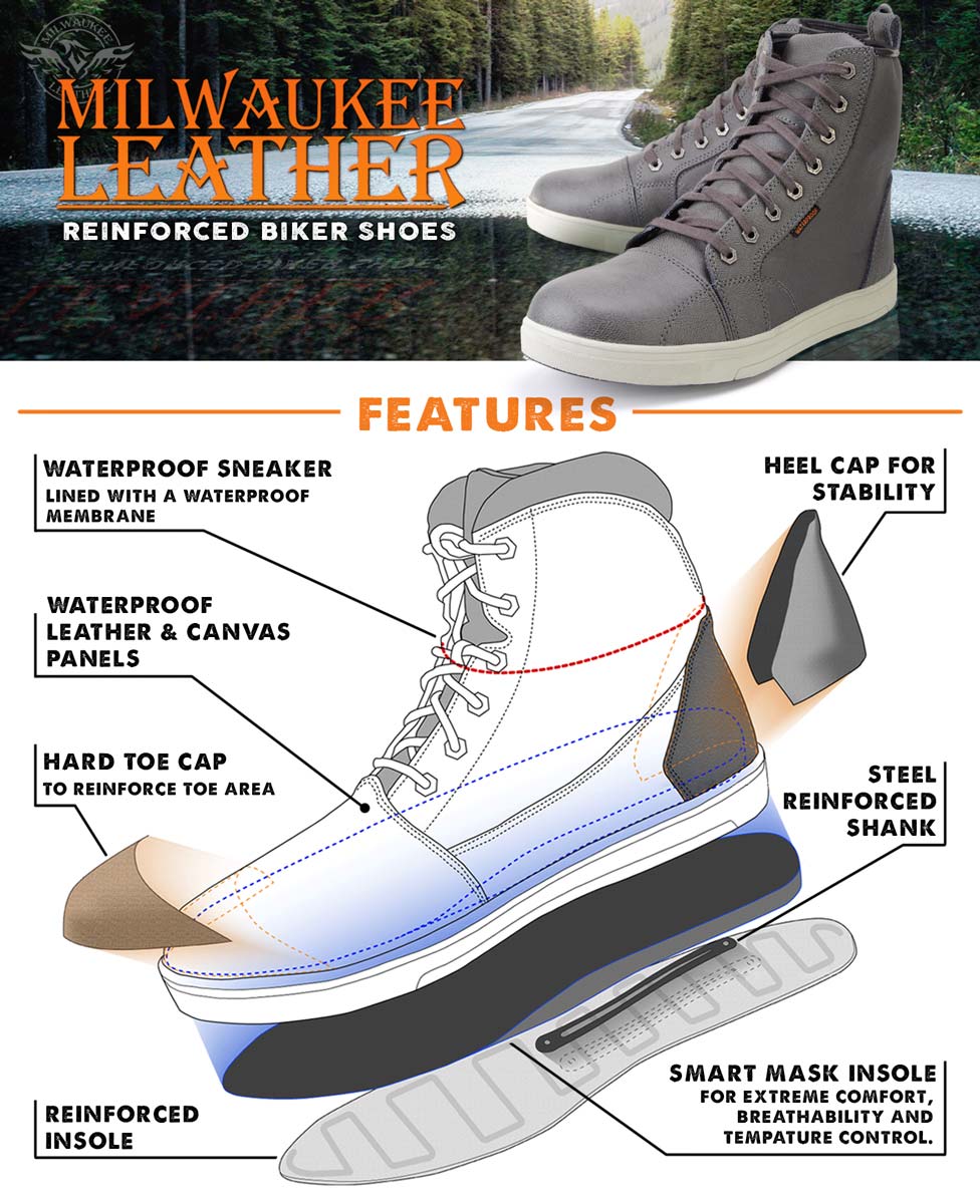 Men's Leather and Canvas Street Riding Waterproof Shoes Grey