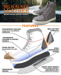 Men's Leather and Canvas Street Riding Waterproof Shoes Grey