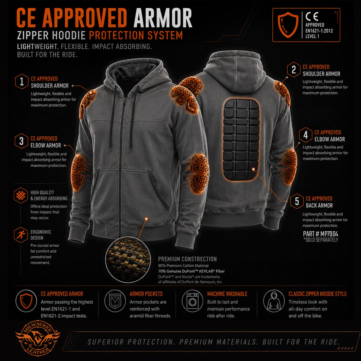 https://cdn.shopify.com/s/files/1/0632/0904/6190/files/mpm179xx-ce-armored-zipper-hoodie-info-web_b88493c8-2cee-4e6b-9ad2-d58af1be899a.jpg?v=1778643185
