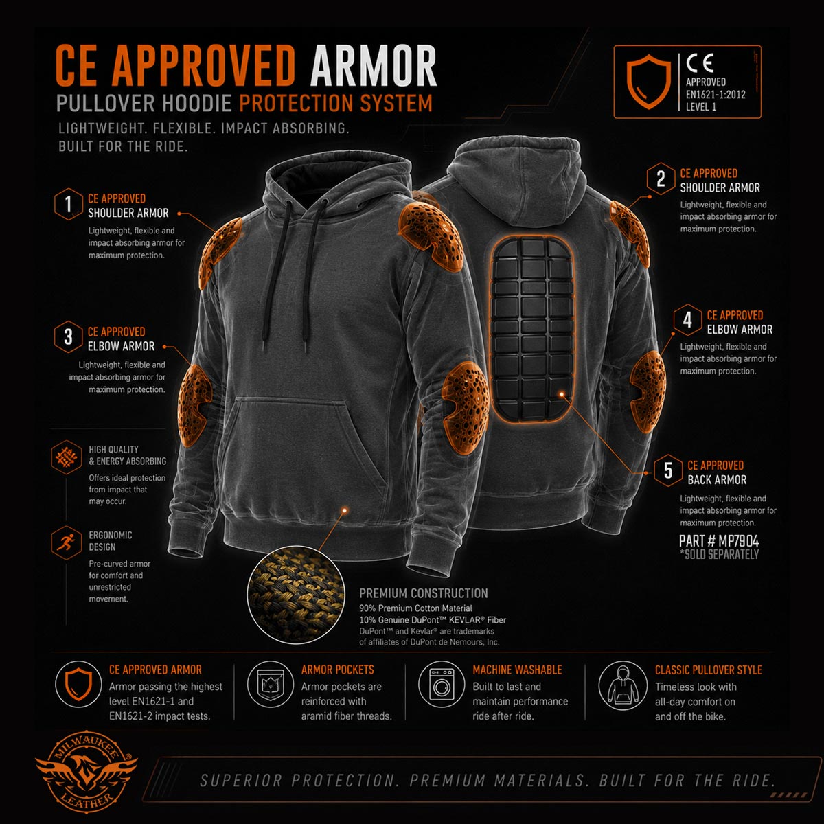 https://cdn.shopify.com/s/files/1/0632/0904/6190/files/mpm179xx-ce-pull-over-armored-hoodie-info-web_1bbf8487-29b8-4e85-909d-c64d13a17b6e.jpg?v=1778643177