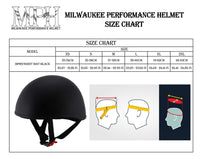 Milwaukee Performance MPH Bare Bones Matte Helmet
