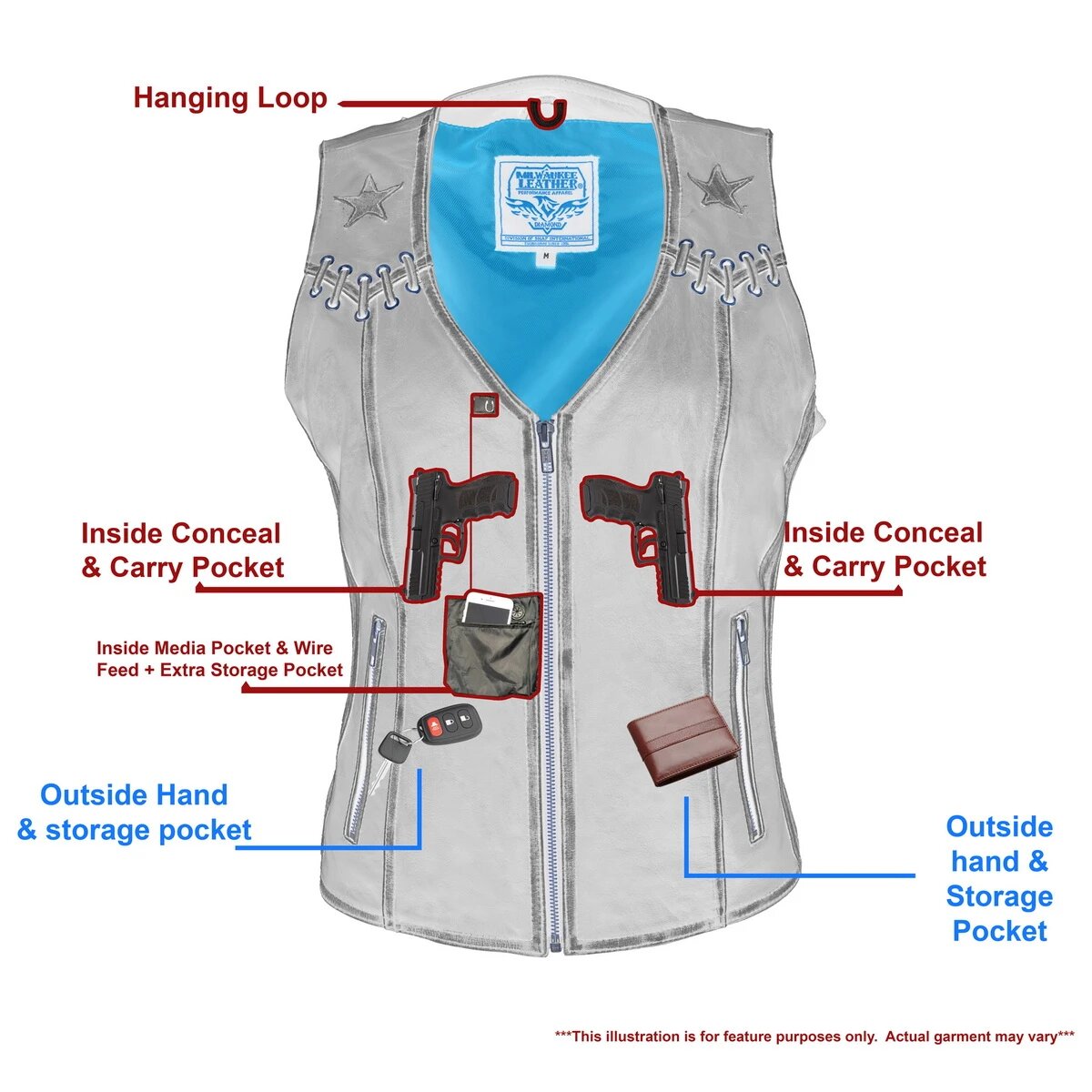 Milwaukee Leather MLL4526 Women's Distressed Grey Leather Vest