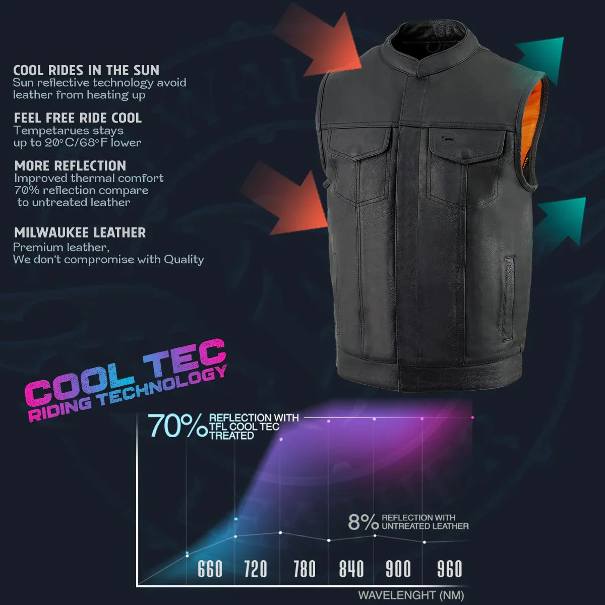 Men's Black 'Cool-Tec' ‘Club Style Vest’ Leather Vest